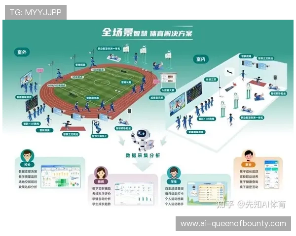 AI辅助教学系统提升体育转播人才培养效率