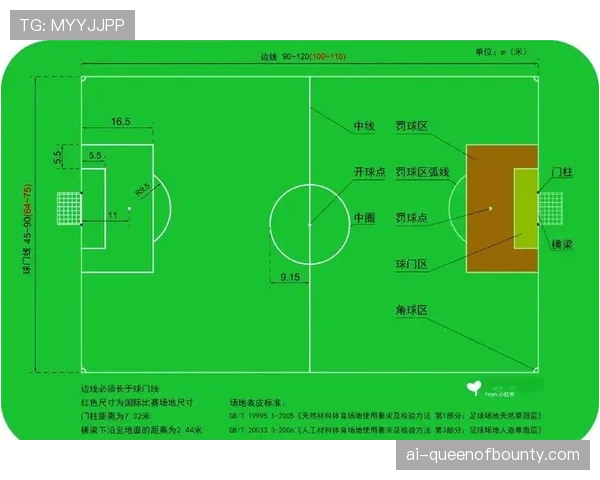 意甲测试新型球门线技术与芯片足球,旨在精准判断定位球是否整体越过门线 意甲测试新型球门线技术与芯片足球,旨在精准判断定位球是否整体越过门线