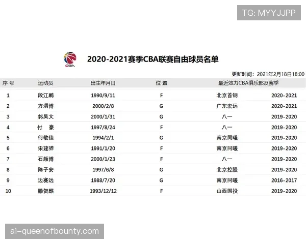 “观点：传统中锋价值回归？数据显示，优质掩护质量与内线护框仍是高端战术博弈基础”