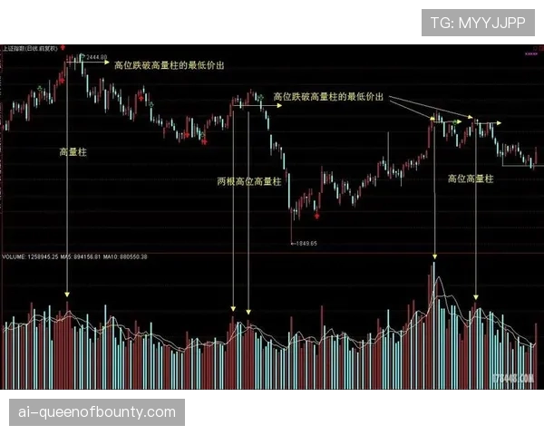 传球成功率与跑动距离相关性：马赛87%传球成功率背后的战术